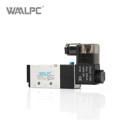 Gabhálais Comhla Solenoid Sreabhán